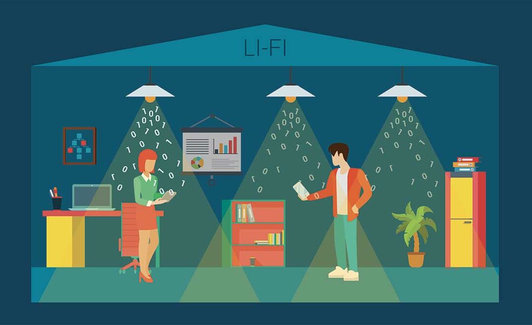 Le Li-Fi : Une Révolution Lumineuse pour la Connectivité Sans Fil – Nafi, Victoire & William