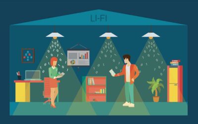 Le Li-Fi : Une Révolution Lumineuse pour la Connectivité Sans Fil – Nafi, Victoire & William