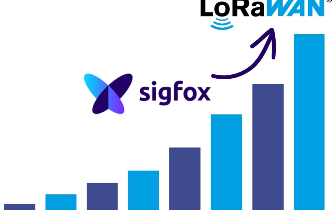 Sigfox vs. Lora ? Qui a gagné ? Pourquoi ? A quoi ça sert ? Des exemples d’usages